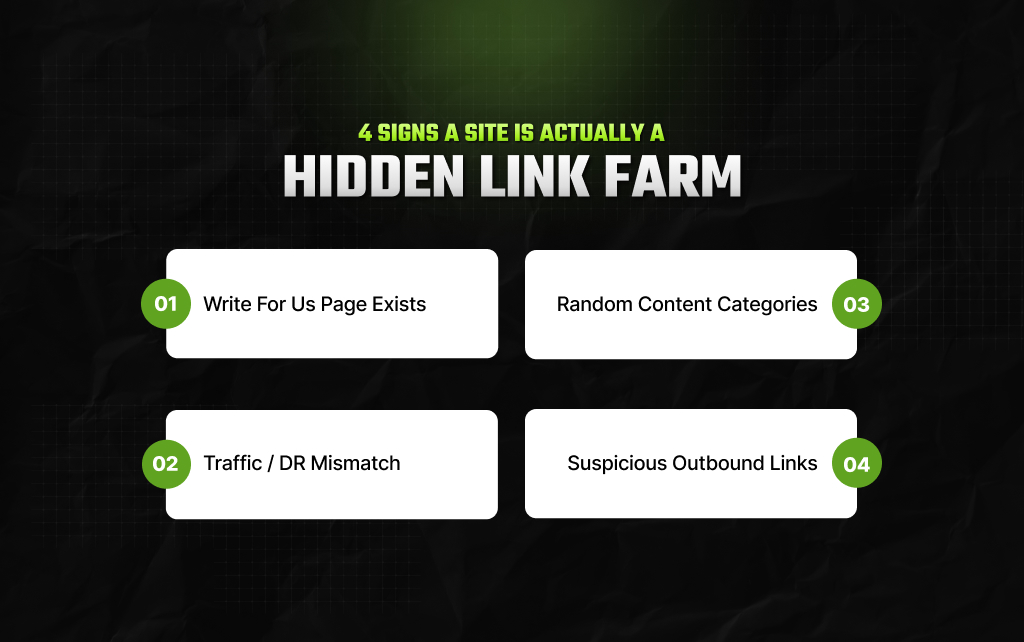 4 Signs A Site Is Actually A Hidden Link Farm