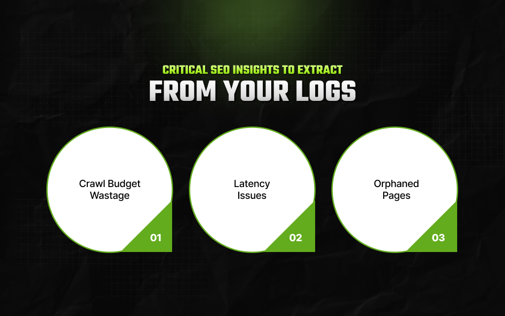 Critical SEO Insights To Extract From Your Logs