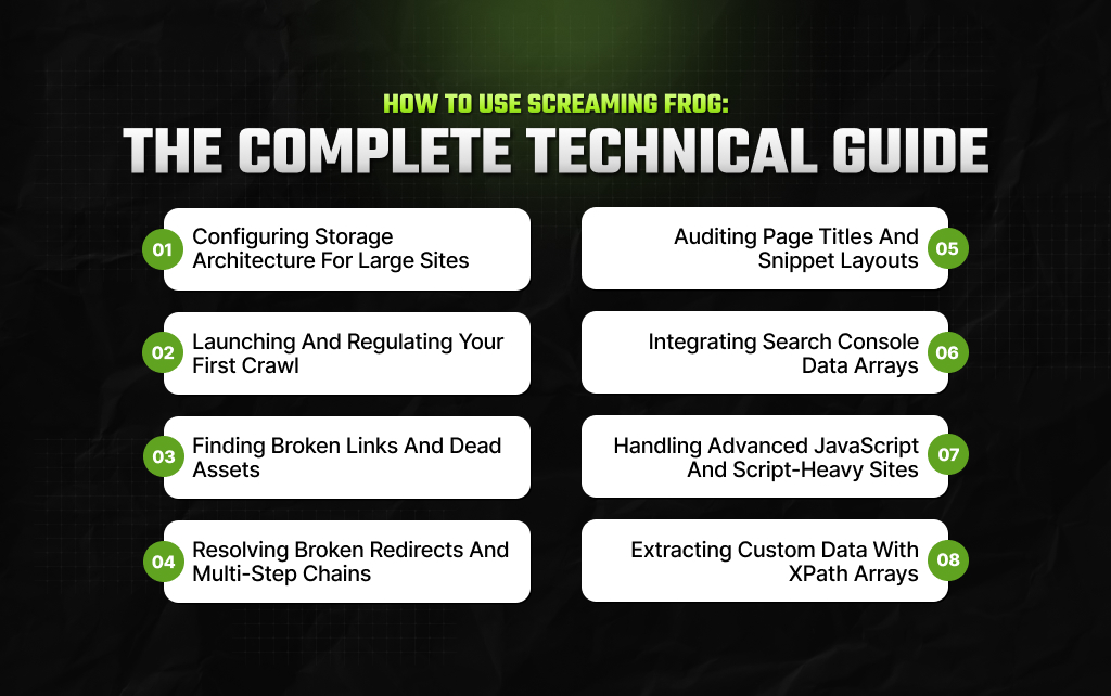How To Use Screaming Frog: The Complete Technical Guide