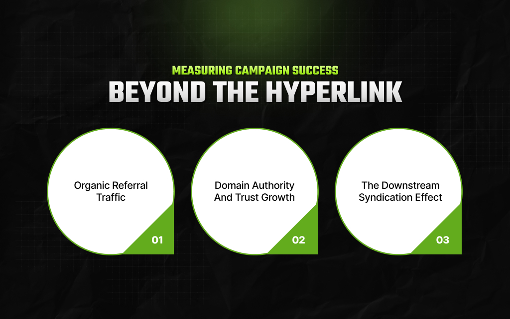Measuring Campaign Success Beyond The Hyperlink
