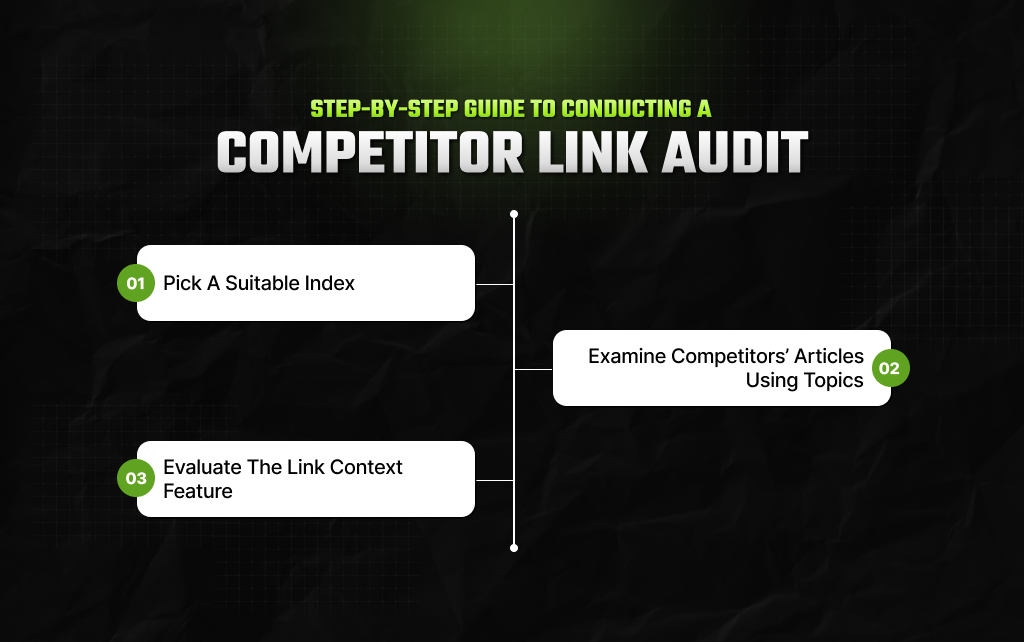 Step-By-Step Guide To Conducting A Competitor Link Audit