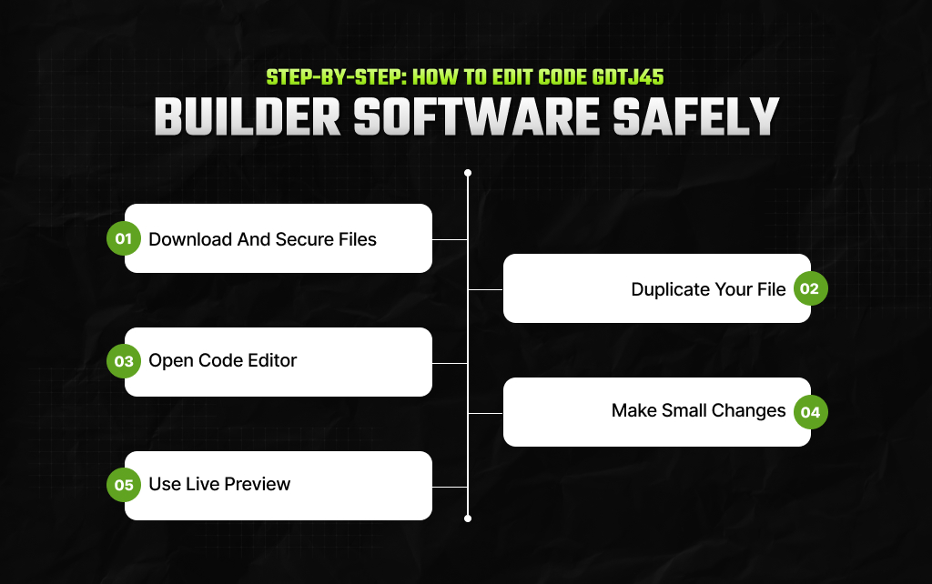 How To Edit Code GDTJ45 Builder Software Safely