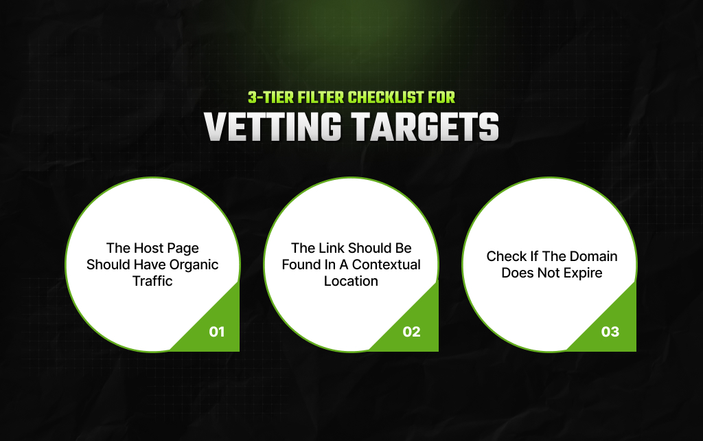 The 3-Tier Filter Checklist For Vetting Targets