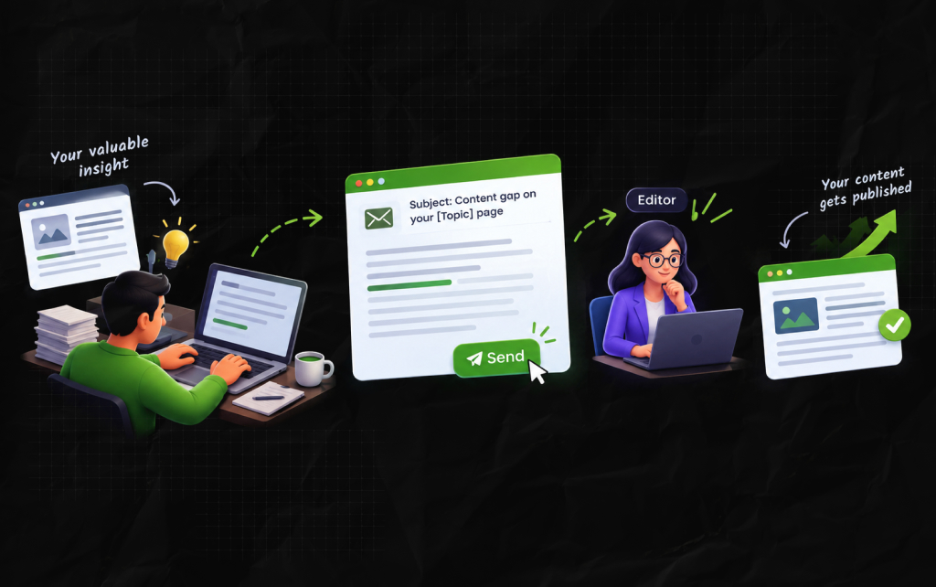 The Pitch Template That Gets An 8.5% Conversion Rate