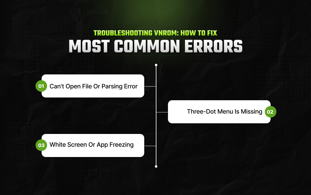 Troubleshooting vnROM: How To Fix Most Common Errors